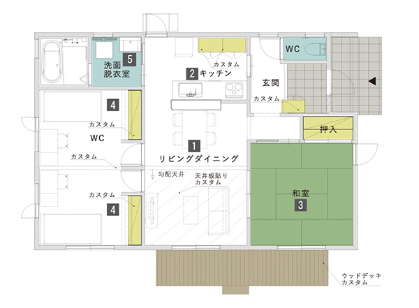 Hiraya A Haluka ハルカ 高性能でちょうど良い住まい 株式会社 北洲