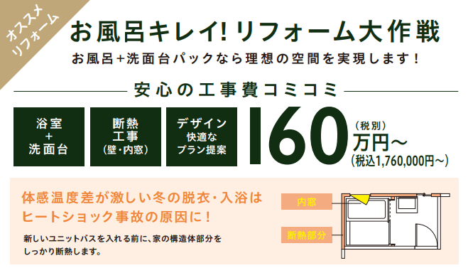 お風呂キレイ！リフォーム大作戦
お風呂+洗面台パックなら理想の空間を実現します
安心の工事費コミコミ
160万円(税別)～
浴室+洗面台
断熱工事(壁・内窓)
デザイン快適なプラン提案
体感温度差が激しい冬の脱衣・入浴はヒートショック事故の原因に
新しいユニットバスを入れる前に、家の構造体部分をしっかり断熱します